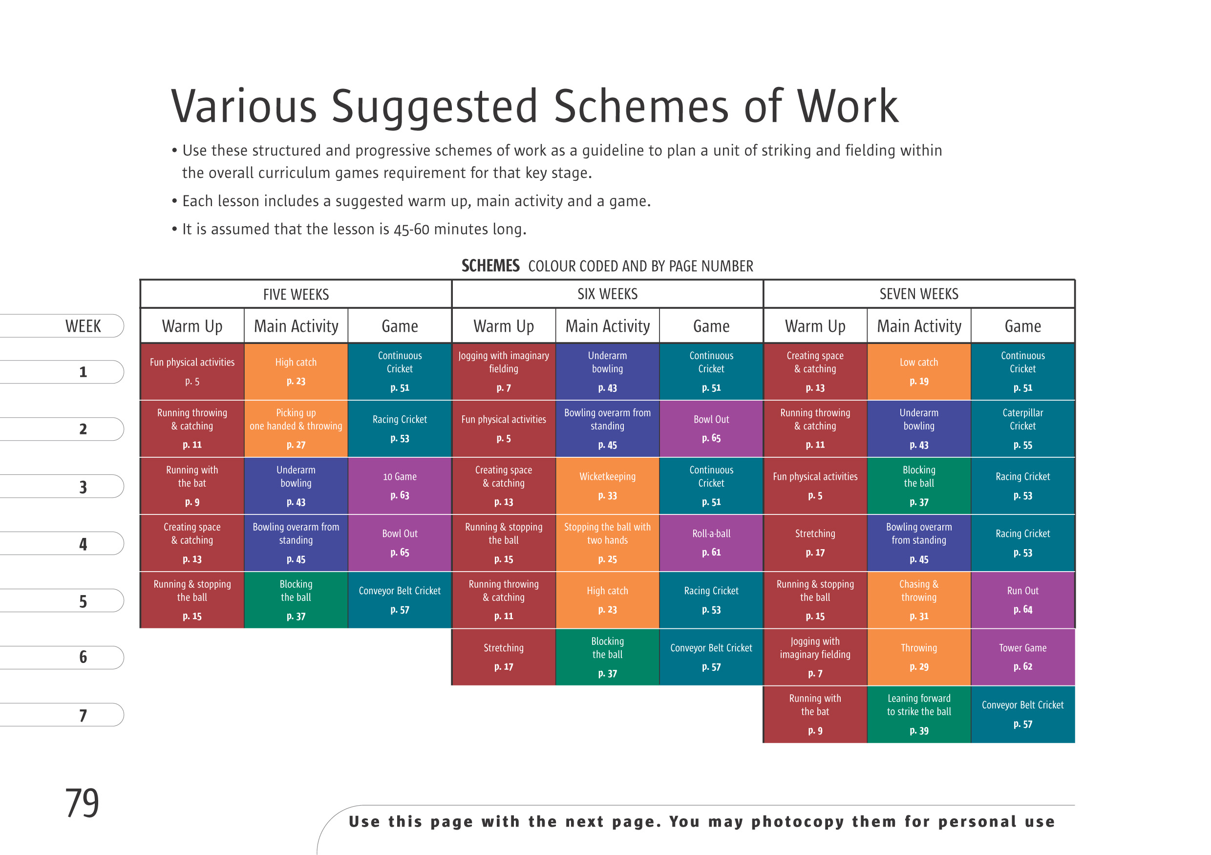 Advanced strategies and games