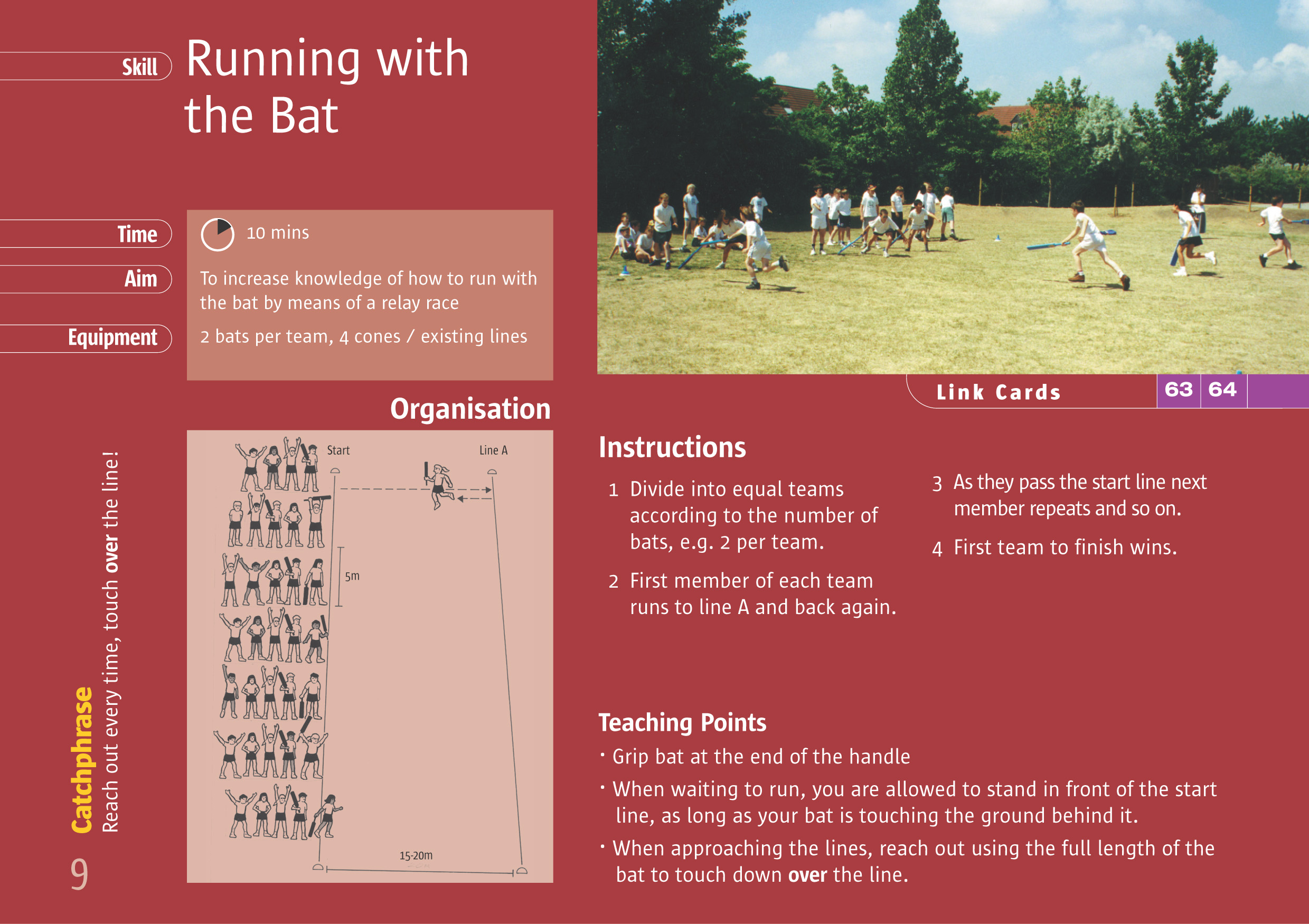 Introduction and overview pages